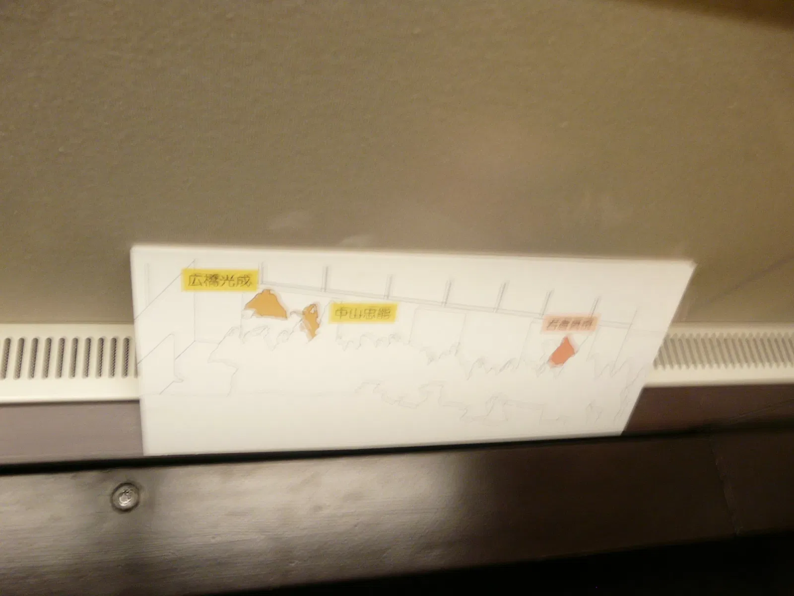 The Museum of the Imperial Collections, Sannomaru Shozokan