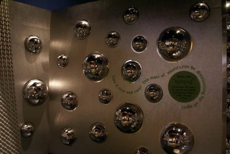 Museo dei bambini di Indianapolis