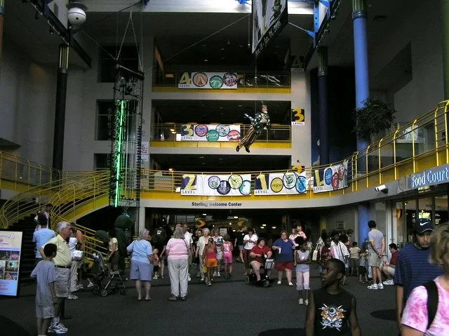 The Children's Museum of Indianapolis