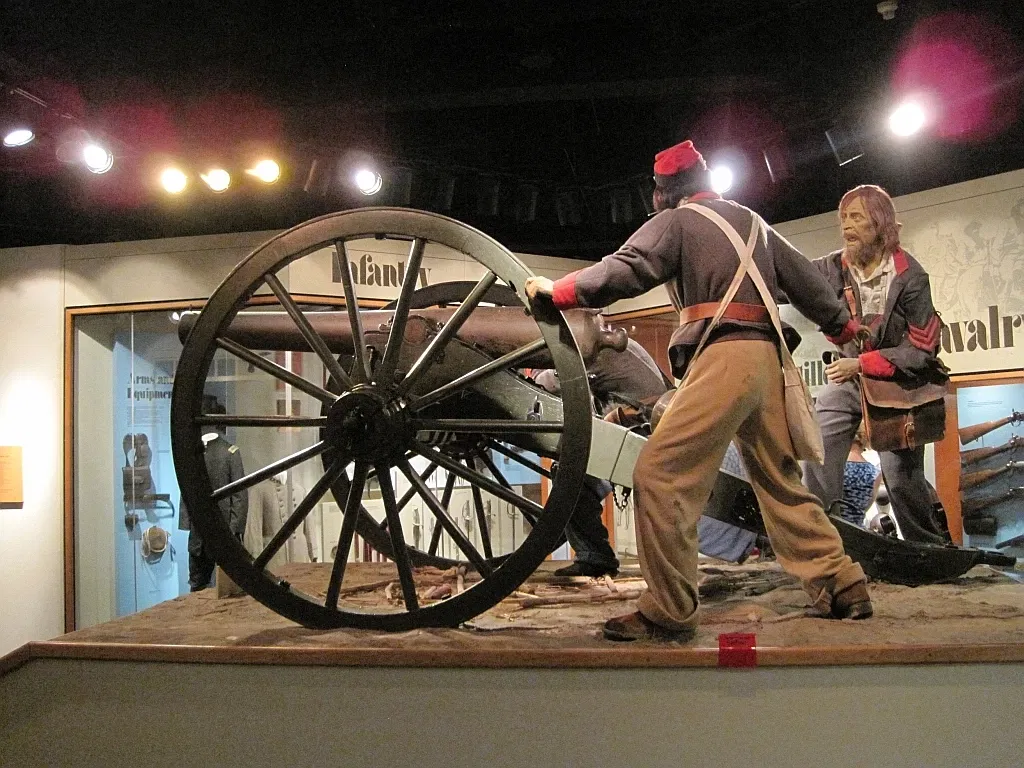 Memphis Museum of Science & History