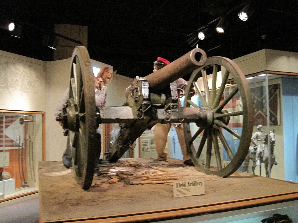 Memphis Museum of Science & History