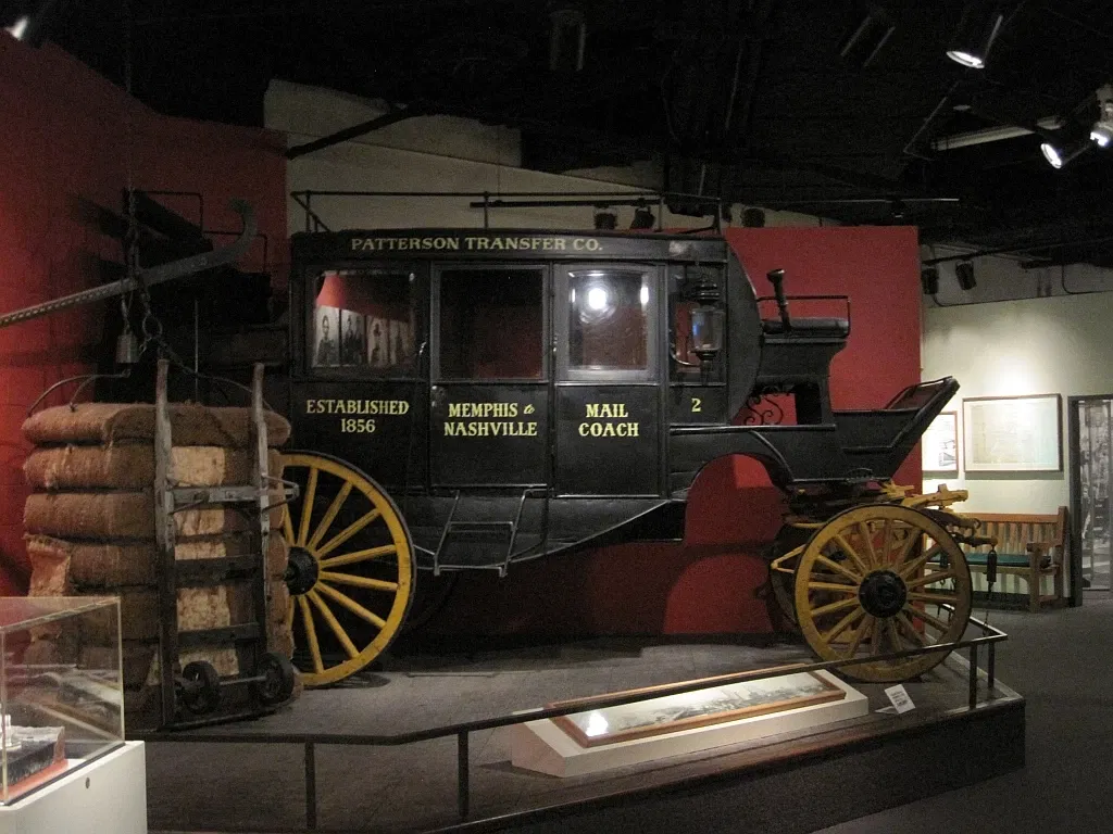 Memphis Museum of Science & History