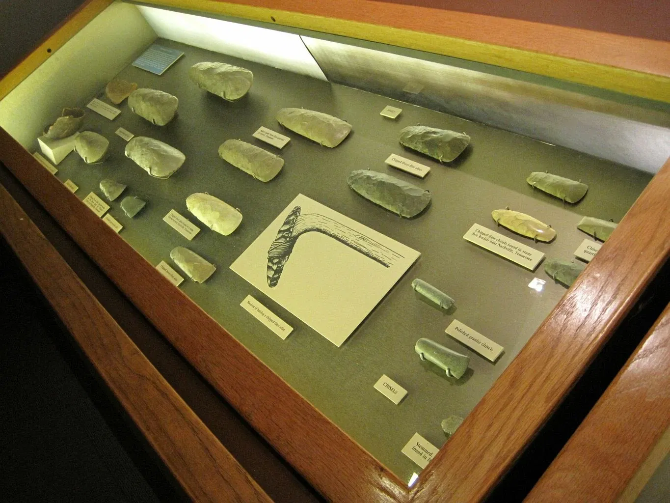 Tennessee State Museum