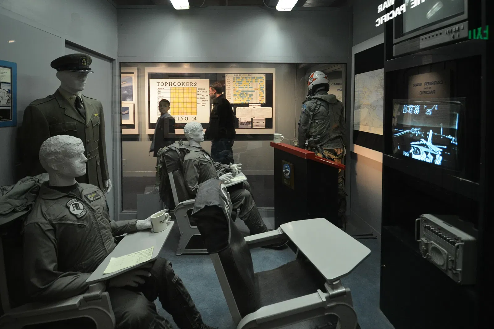 National Air and Space Museum