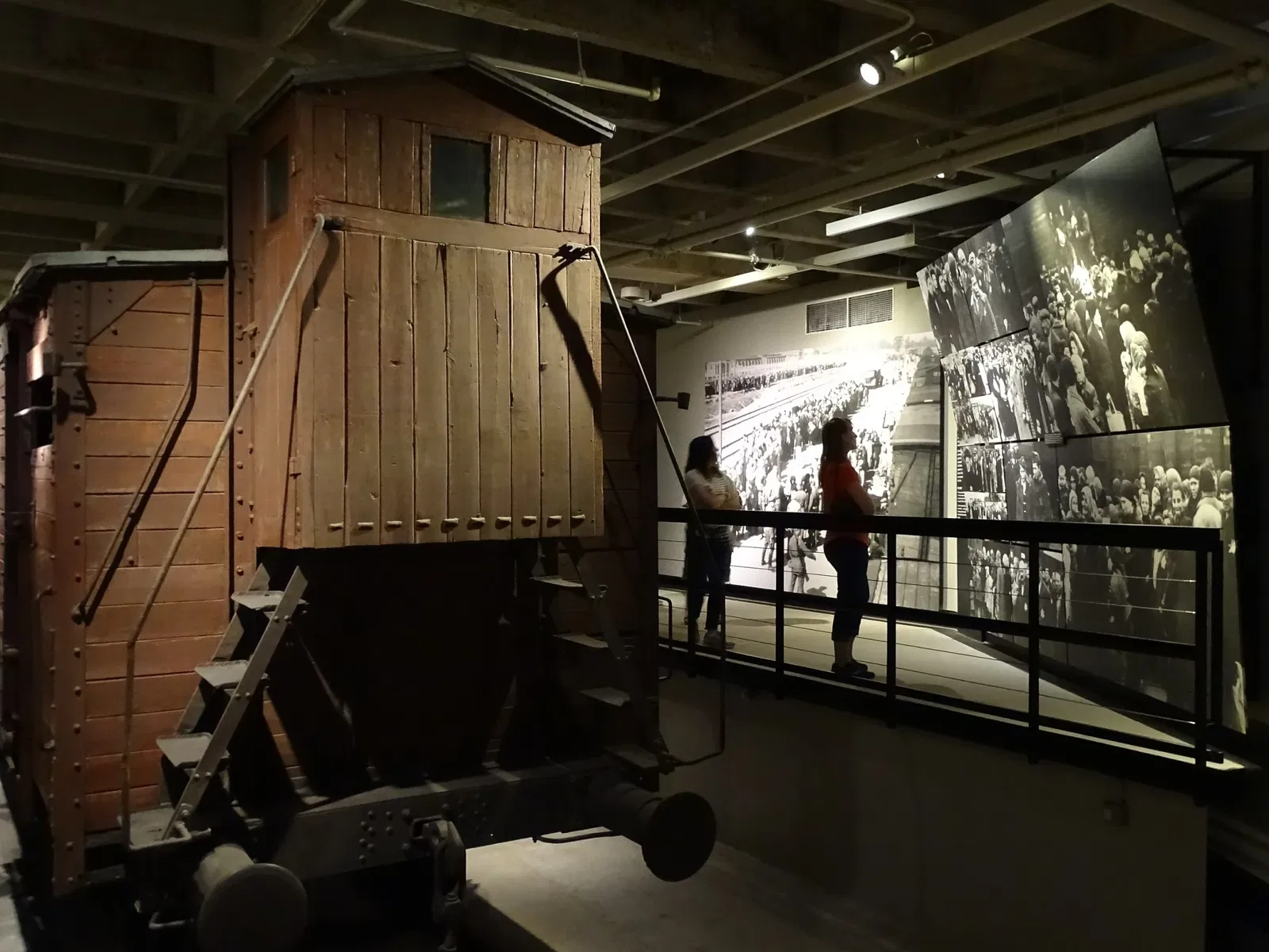 United States Holocaust Memorial Museum