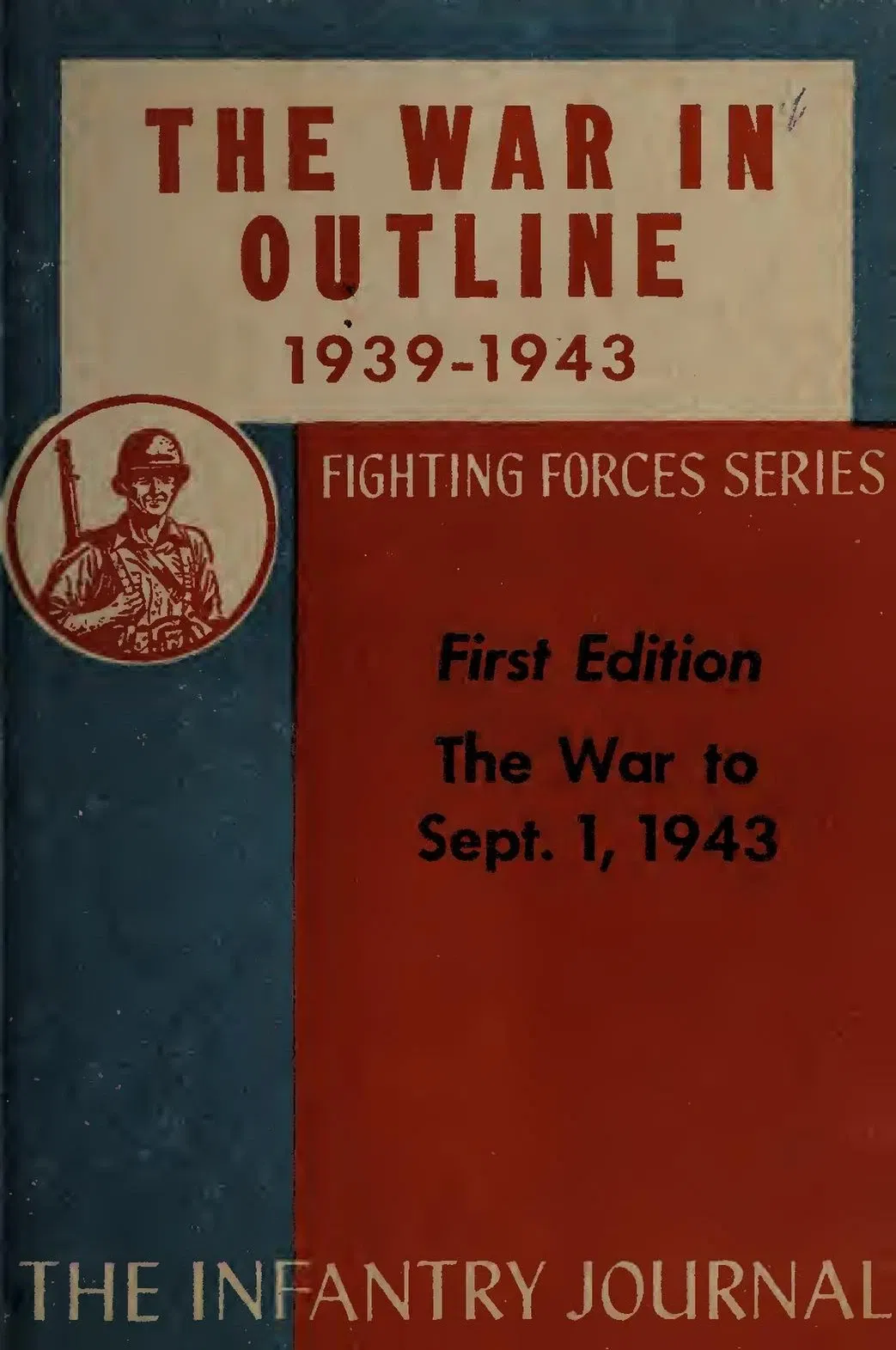 United States Holocaust Memorial Museum