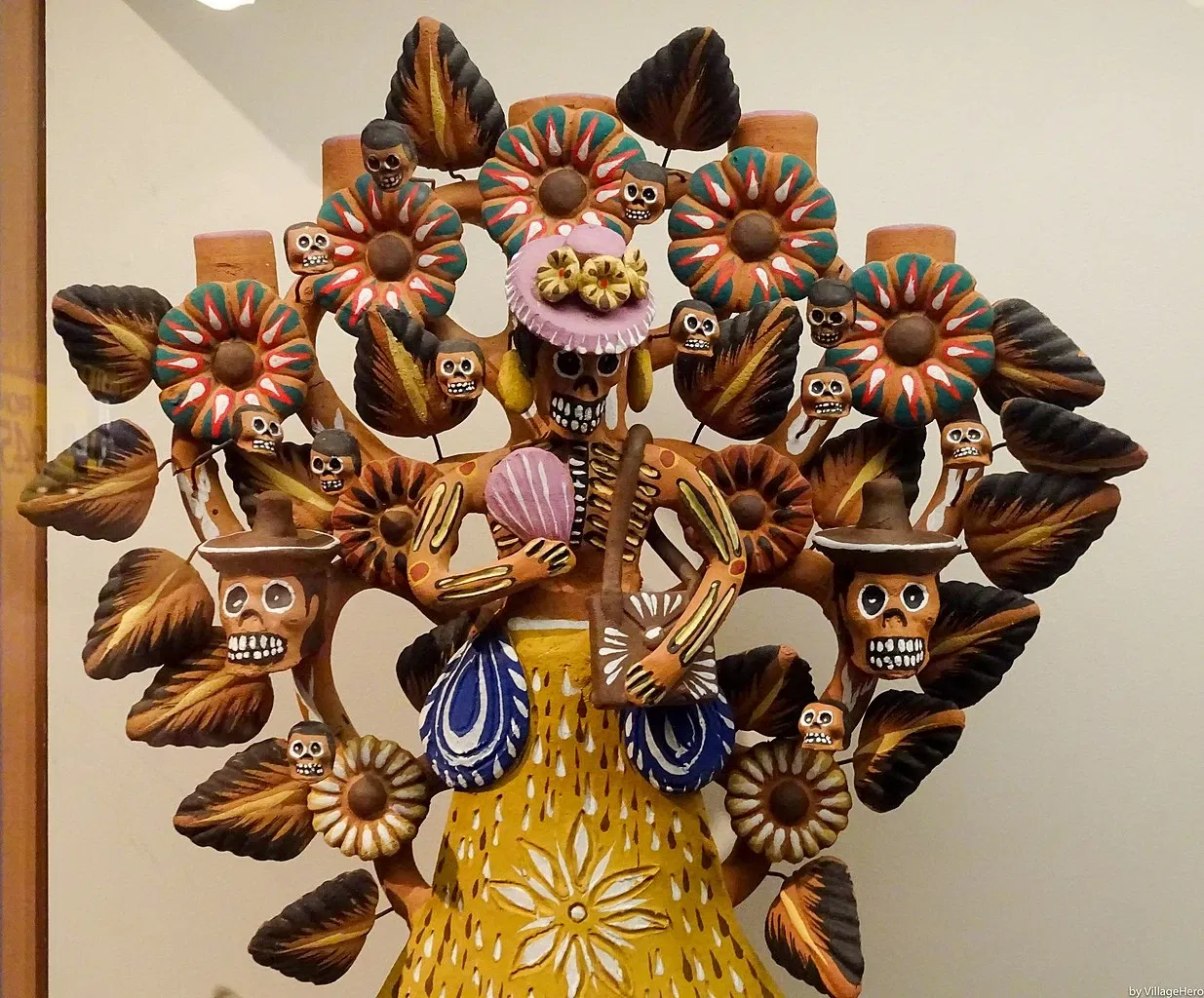 Museo Nacional de Historia Estadounidense