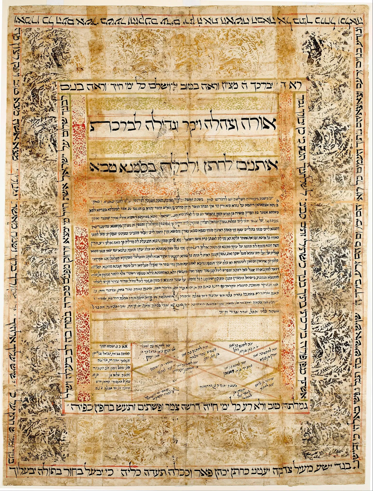 Jewish Museum (New York City)