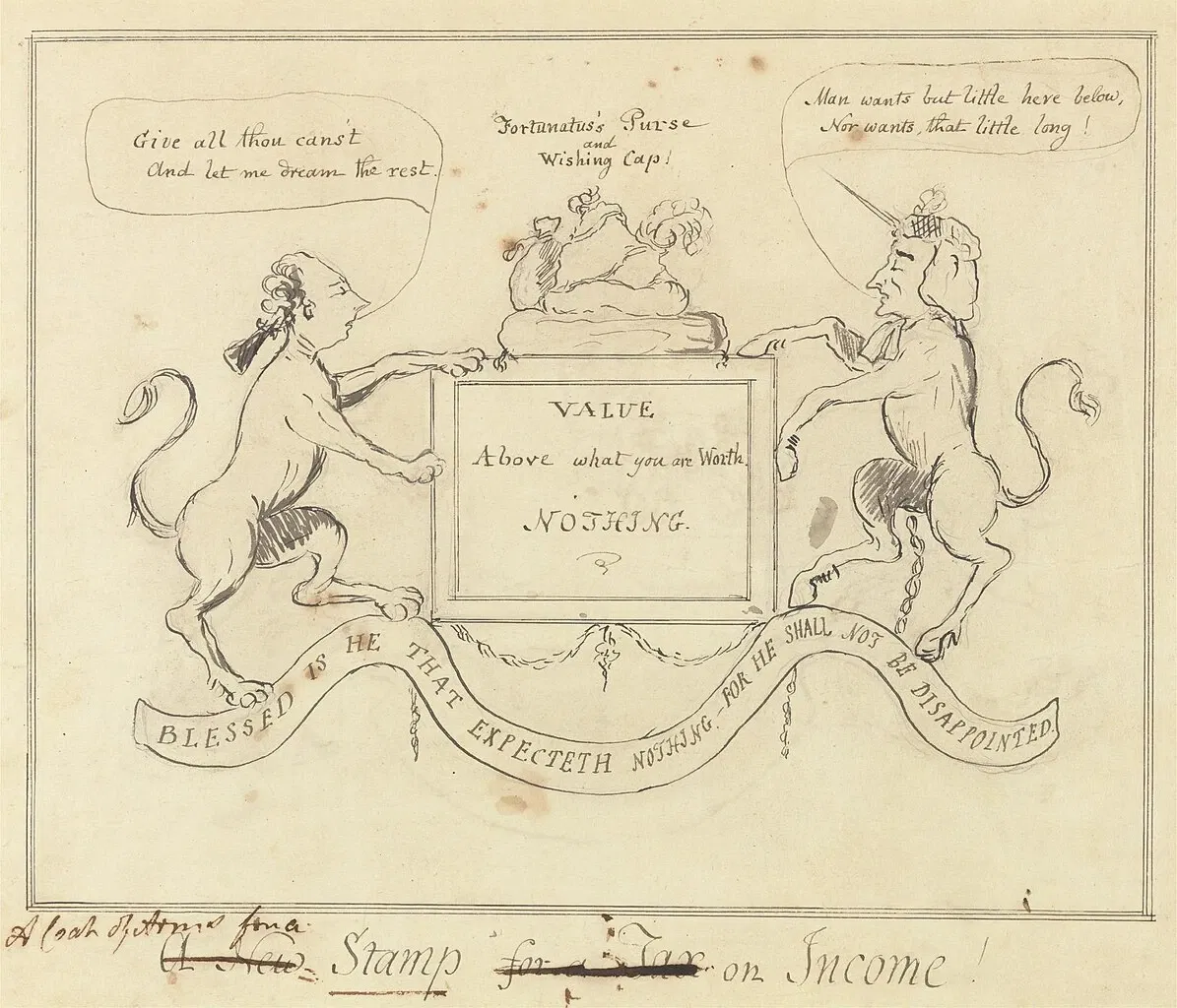 Yale Center For British Art