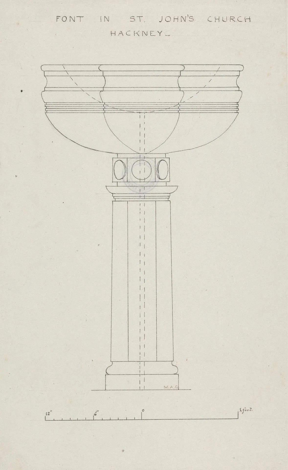 Yale Center For British Art