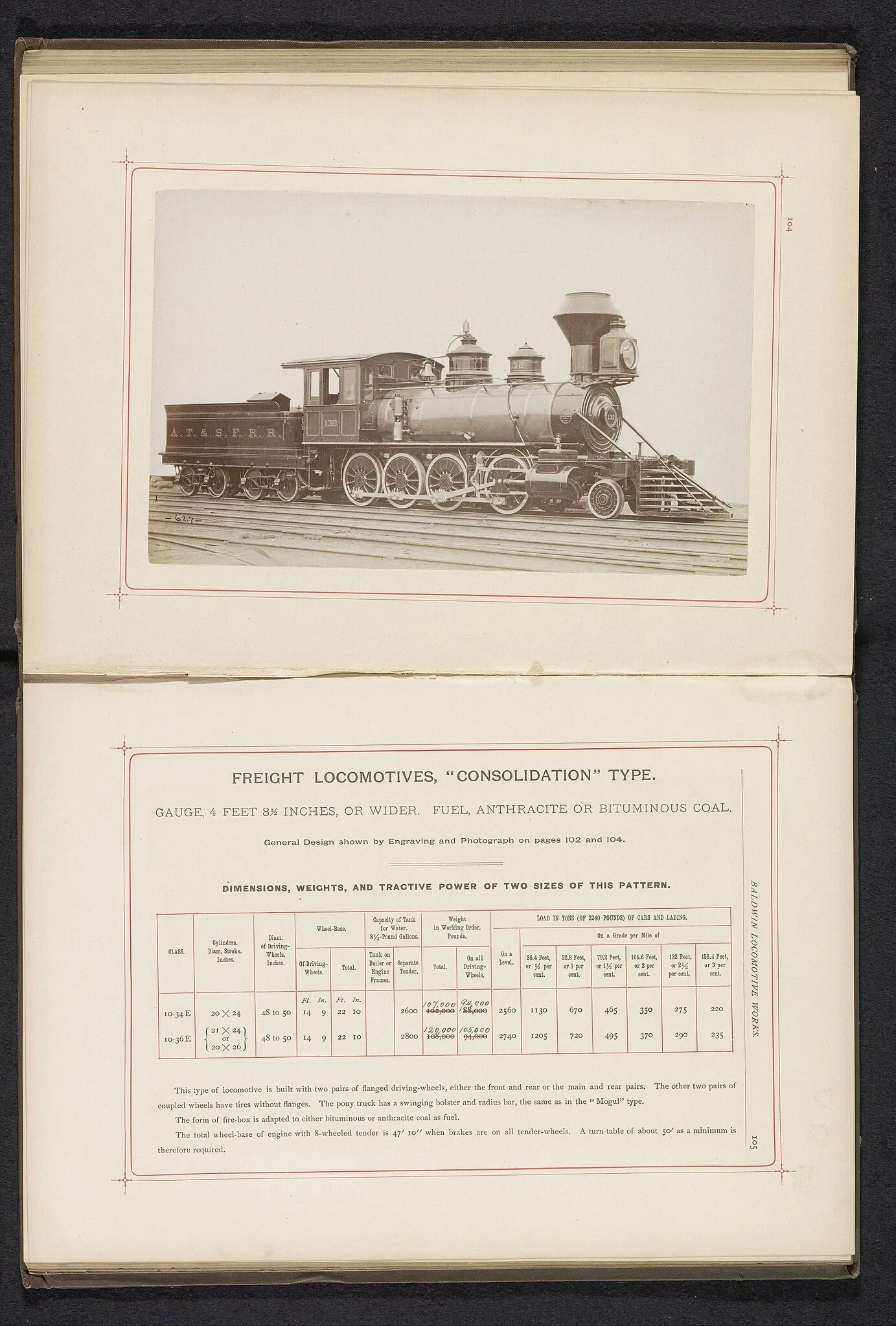 Kansas Museum of History