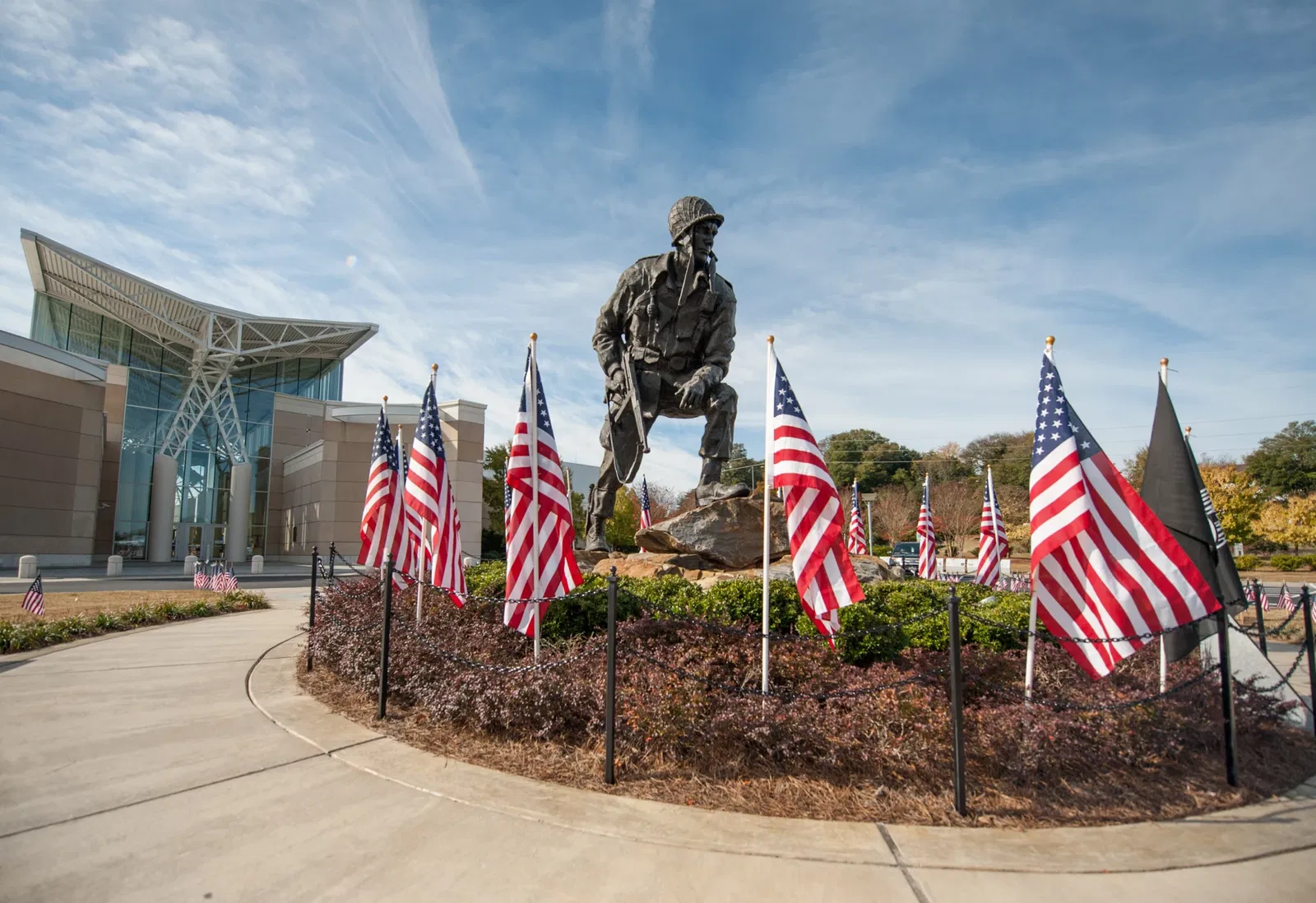 Airborne & Special Operations Museum