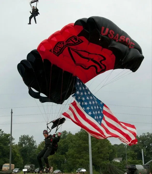 Airborne & Special Operations Museum