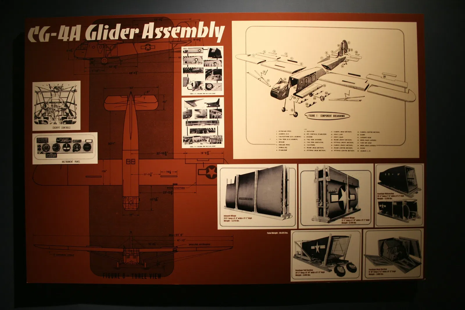 Museo de operaciones especiales y aerotransportadas