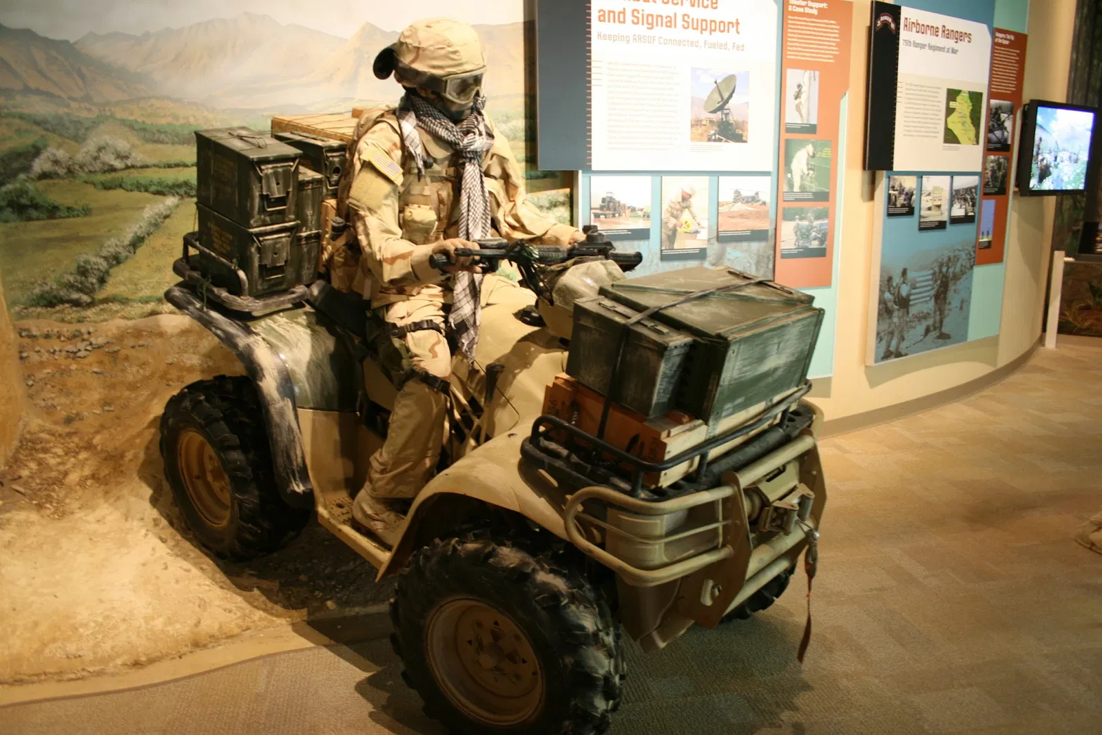 Airborne & Special Operations Museum