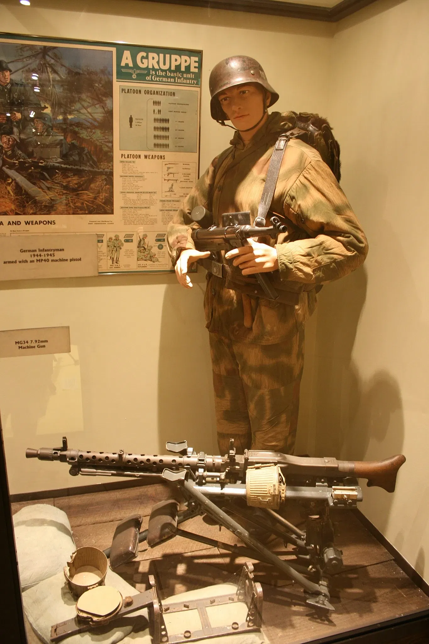 82nd Airborne Division War Memorial