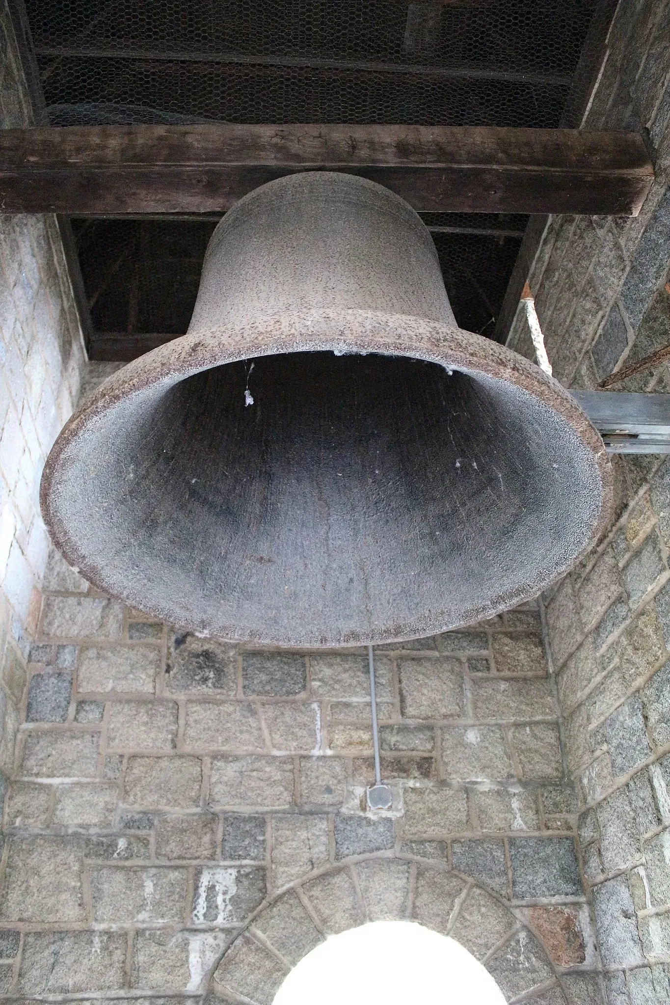 Hammond Castle Museum