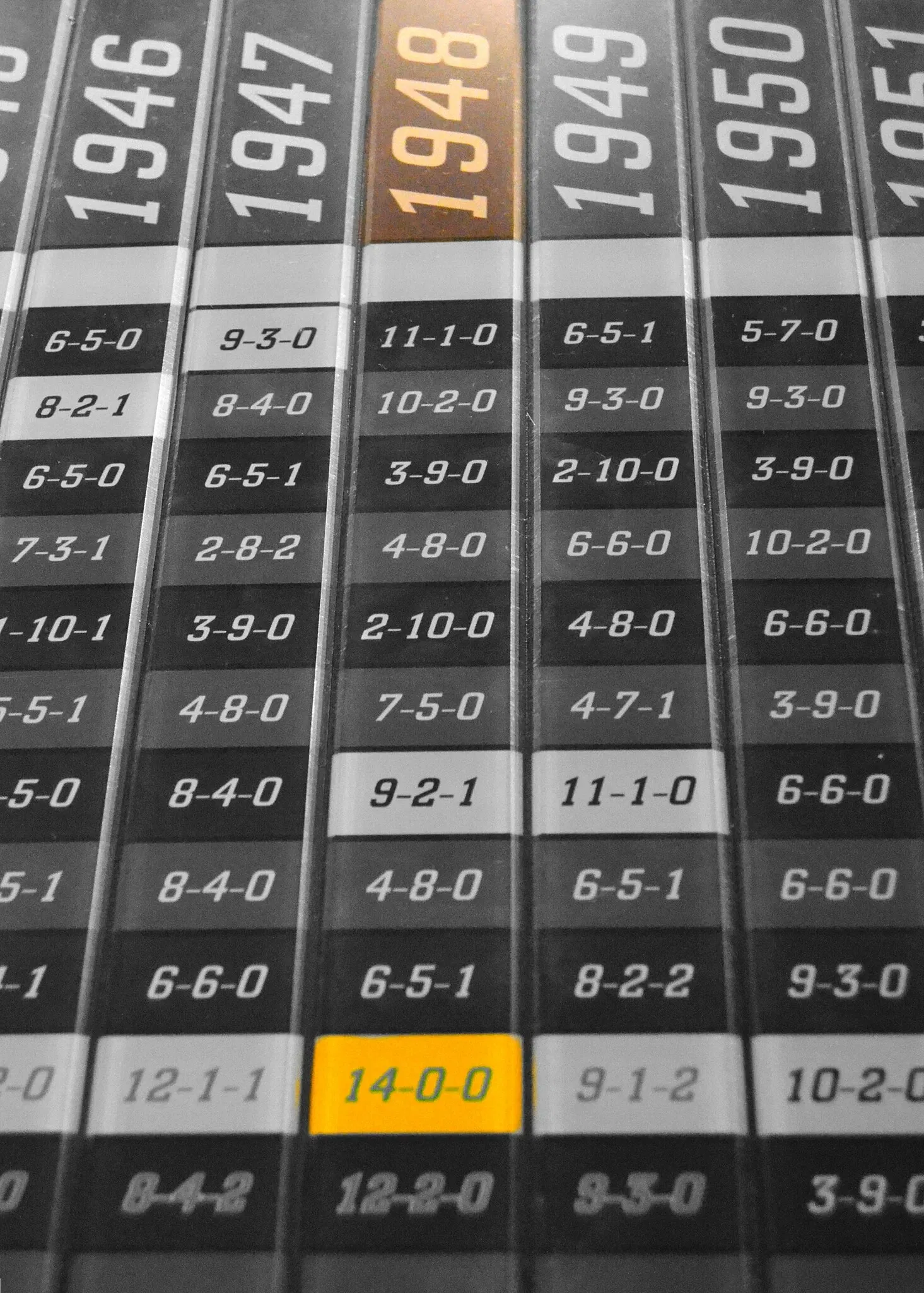 Pro Football Hall of Fame