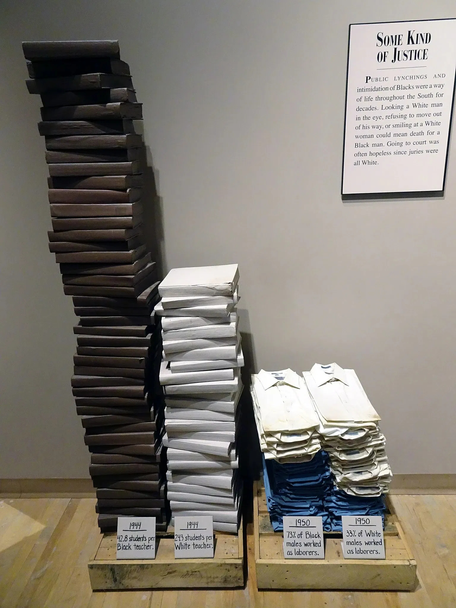 Birmingham Civil Rights Institute