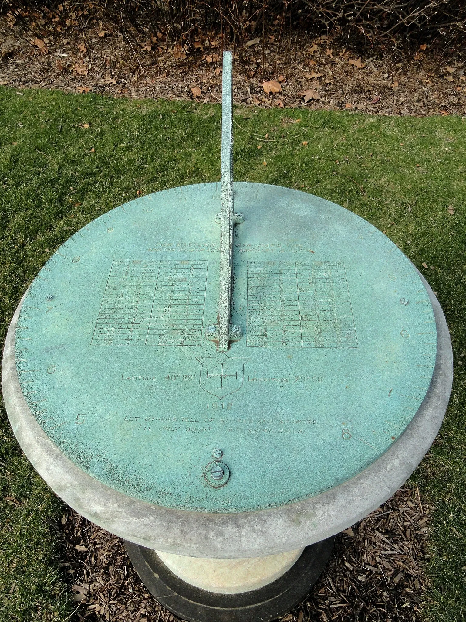 Frick Art & Historical Center