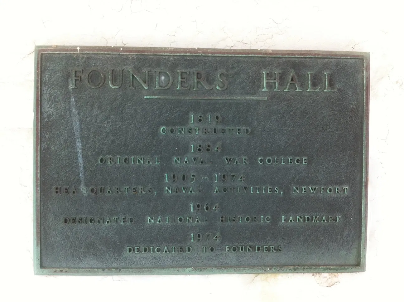 Naval War College Museum