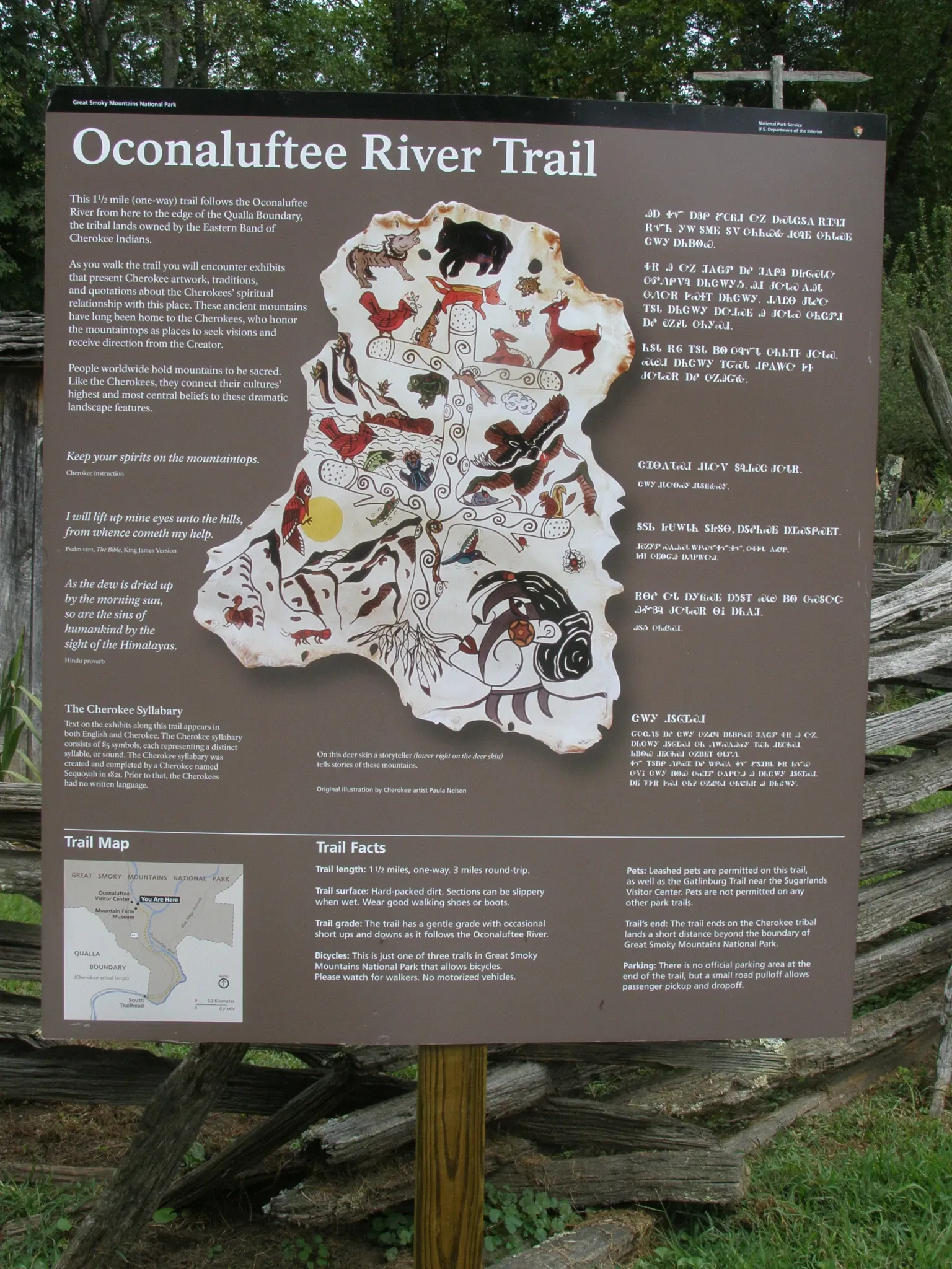 Mountain Farm Museum