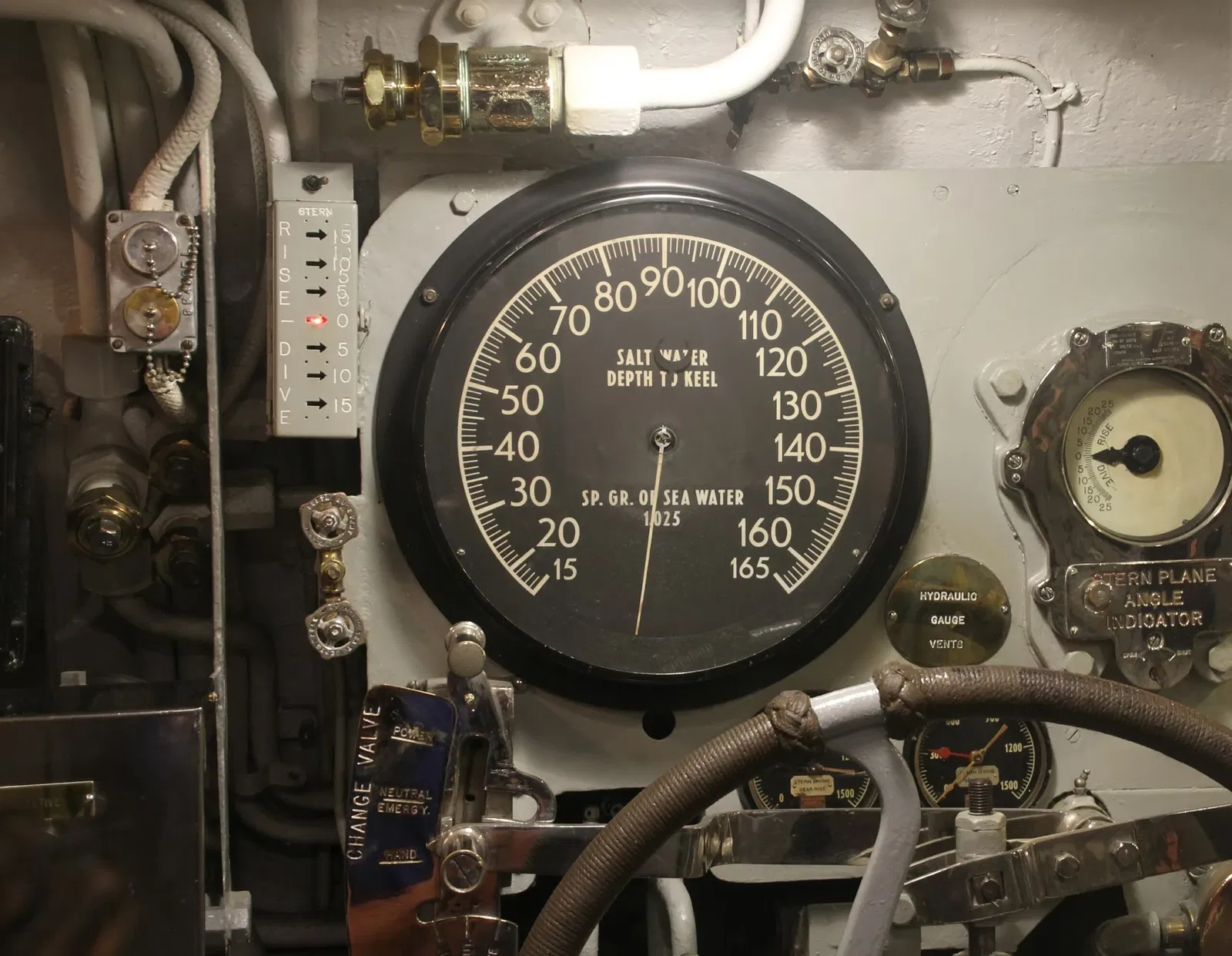 Uss Bowfin Submarine Museum