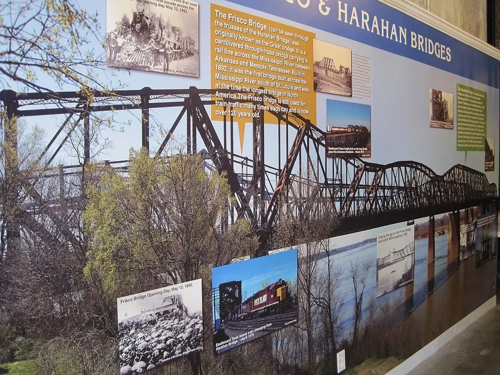 Memphis Train Depo Museum