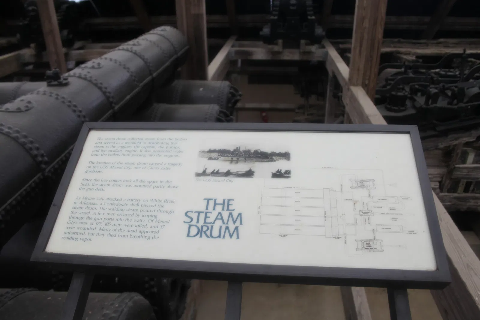 Uss Cairo Museum