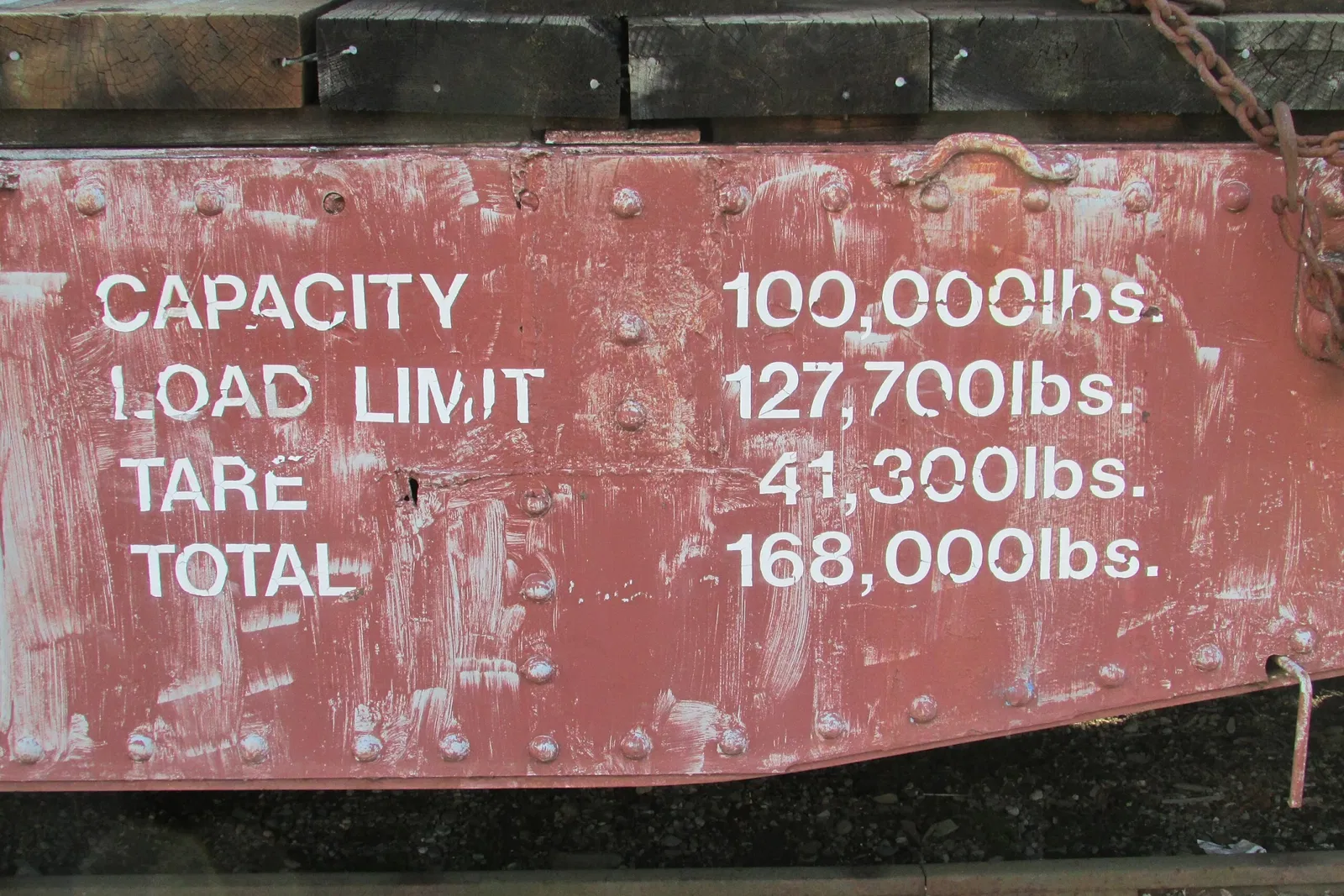 Issaquah Depot Museum