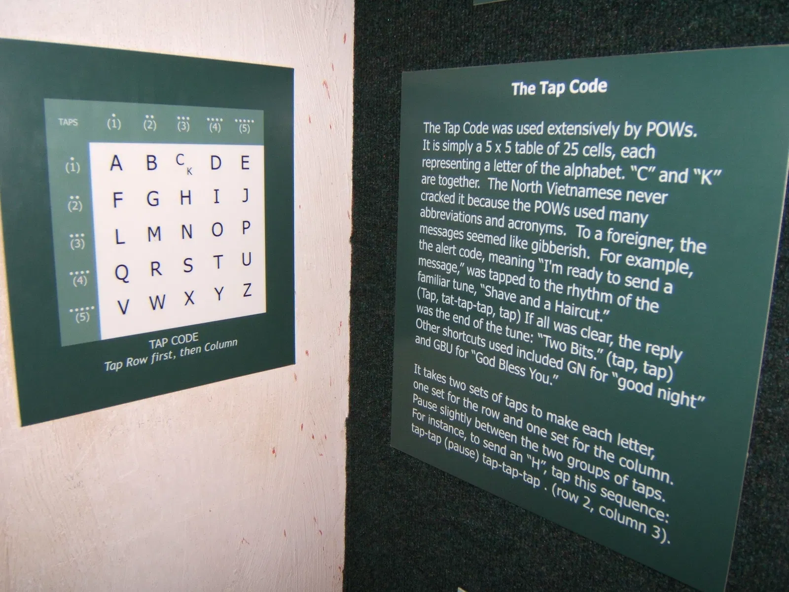 Mississippi Armed Forces Museum