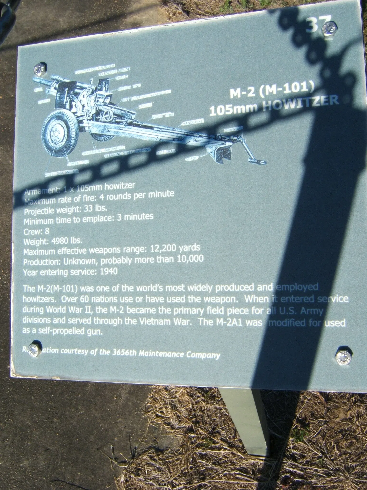 Mississippi Armed Forces Museum