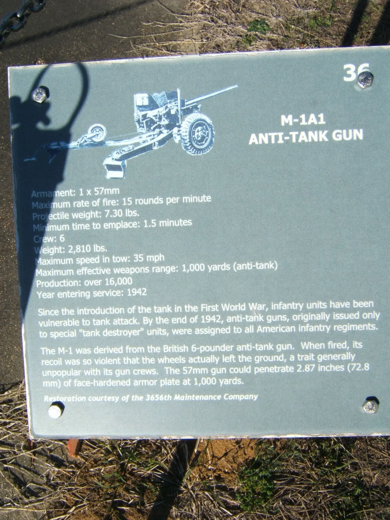 Mississippi Armed Forces Museum