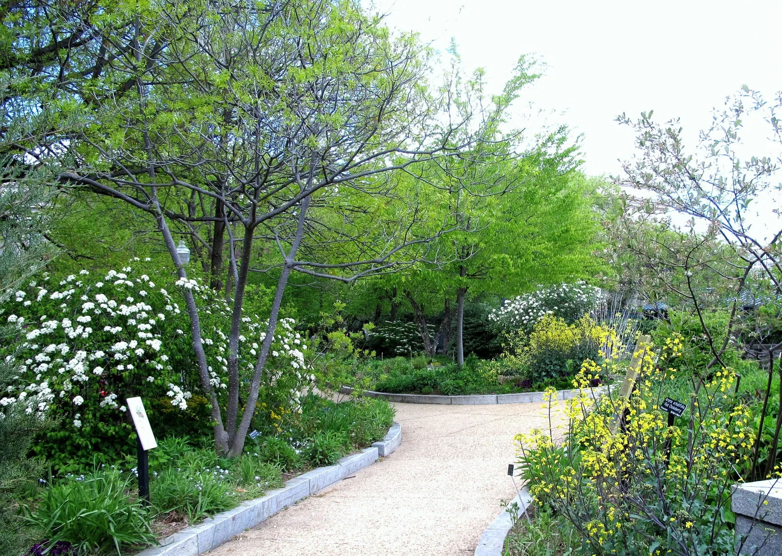 Smithsonian Gardens
