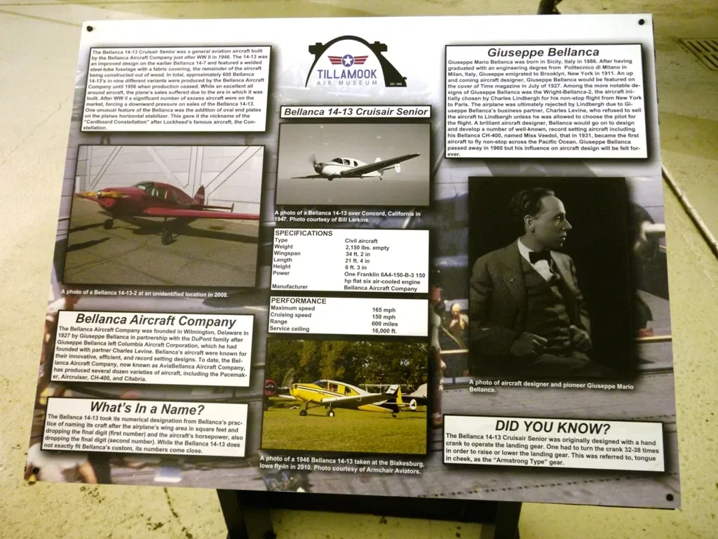 Tillamook Air Museum