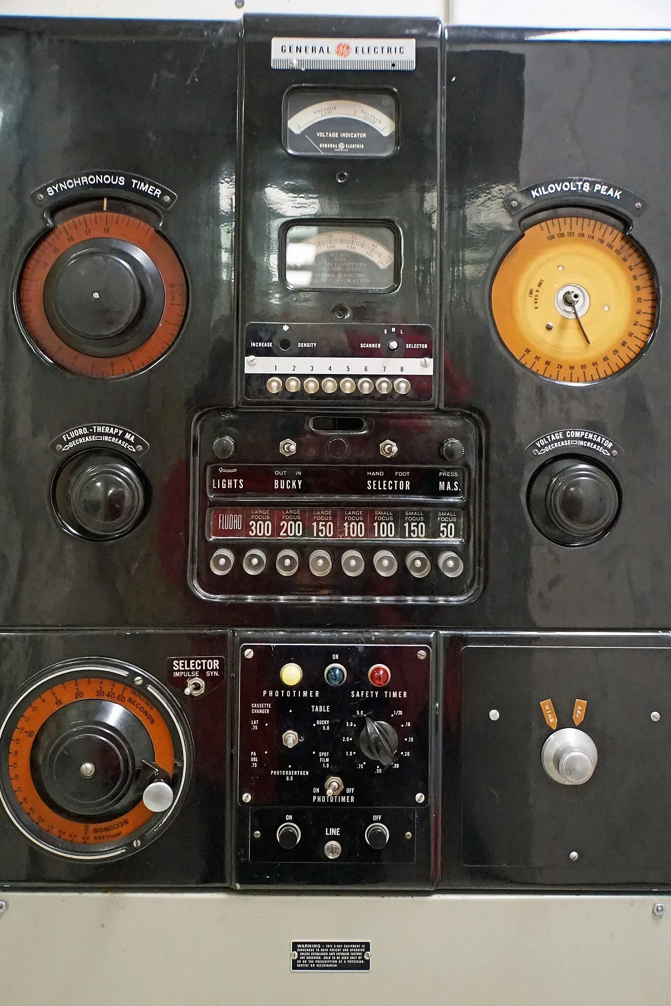 Diefenbunker - Canada's Cold War Museum