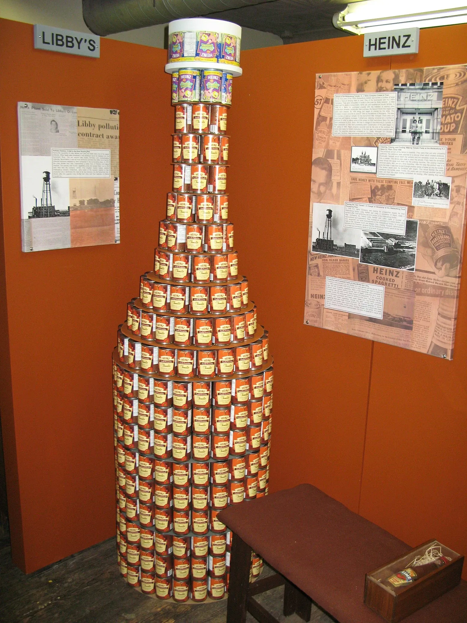 Wallaceburg and District Museum