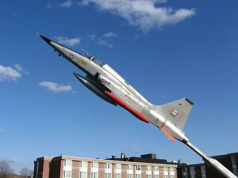 National Air Force Museum of Canada