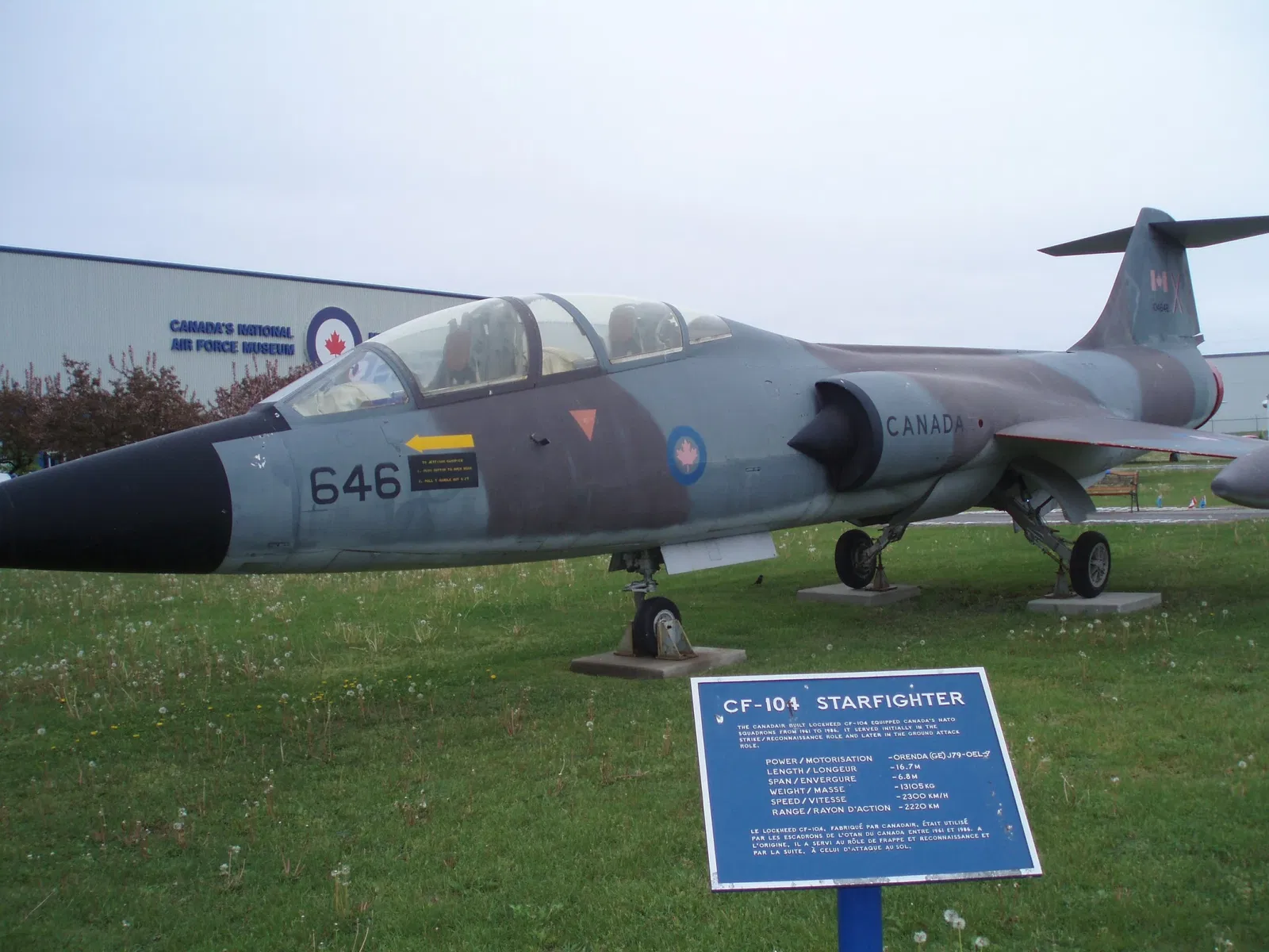 National Air Force Museum of Canada