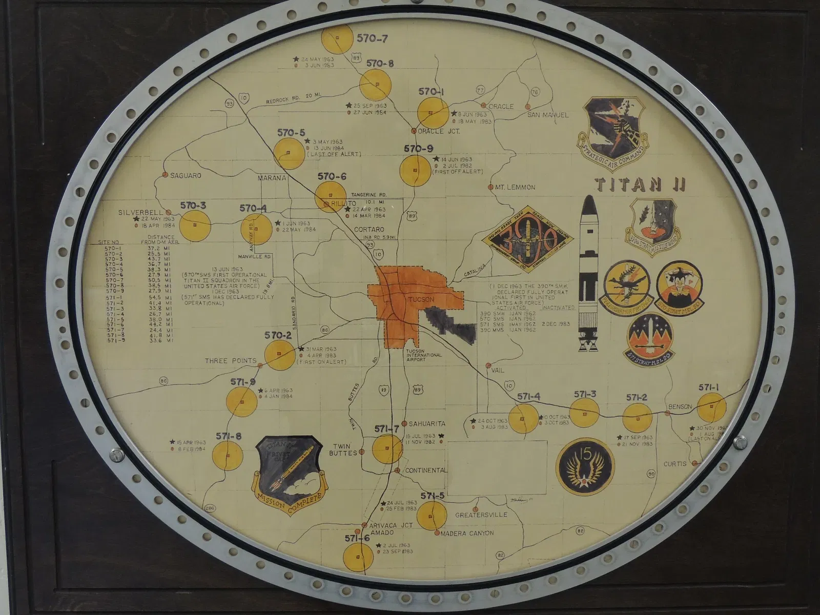 Titan Missile Museum