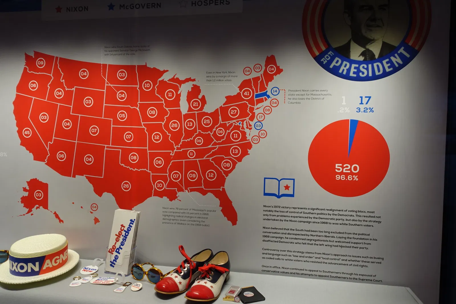 Richard Nixon Presidential Library and Museum