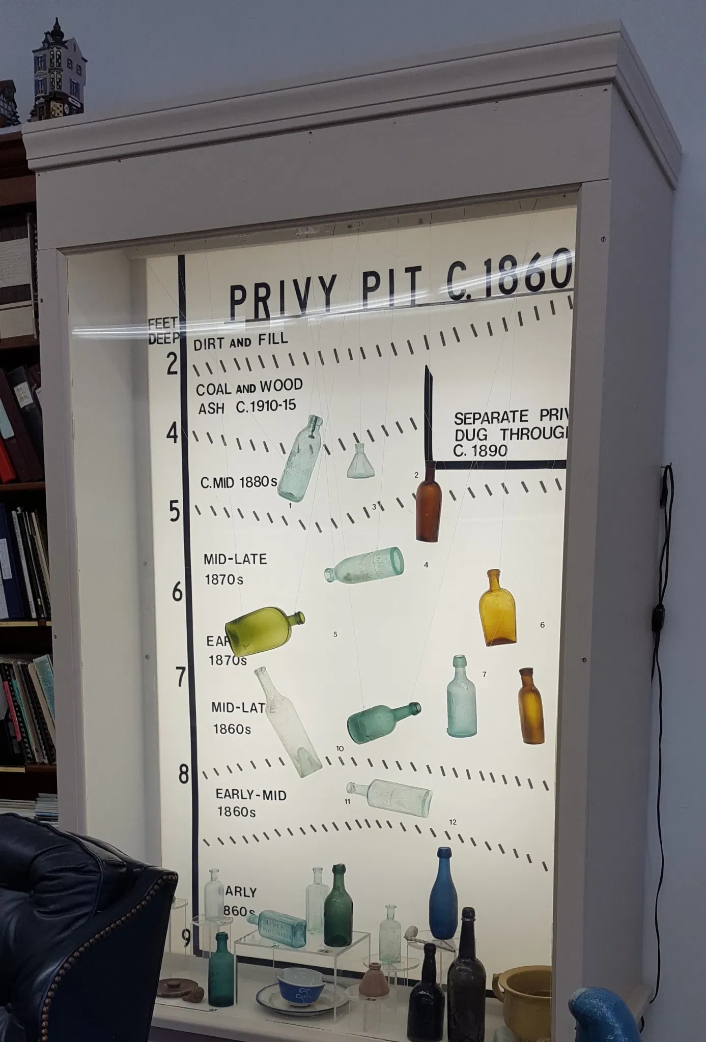 National Bottle Museum