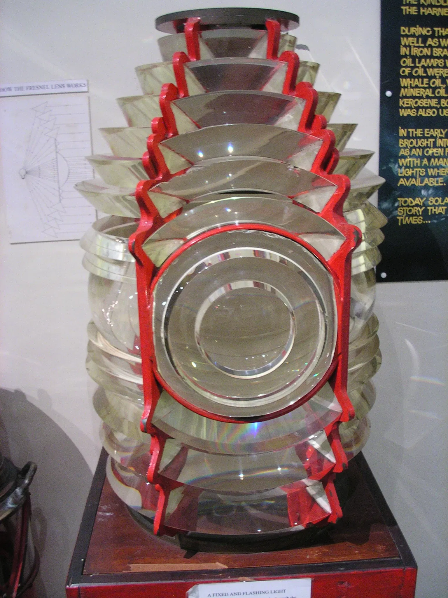 Queensland Maritime Museum