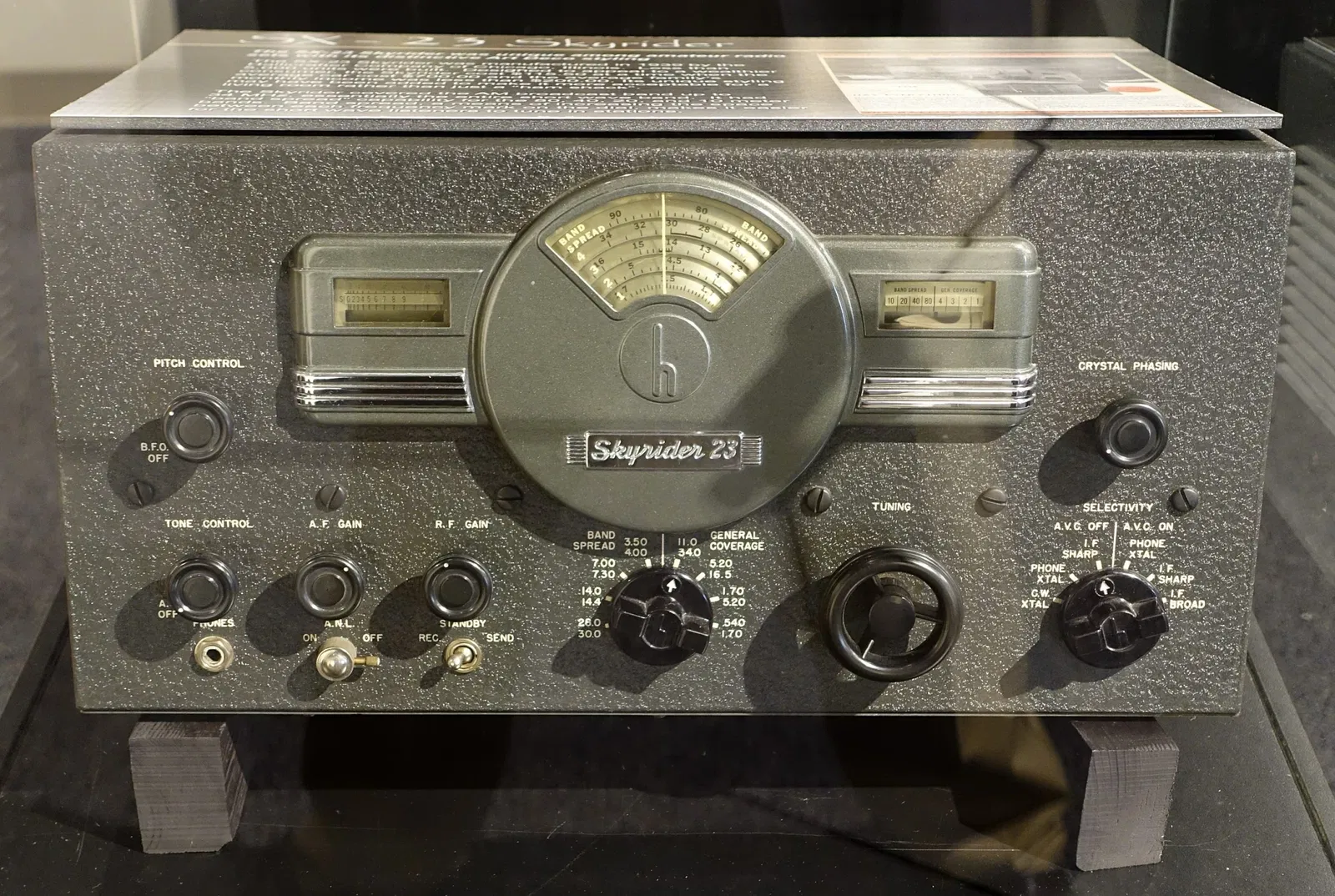 National Electronics Museum