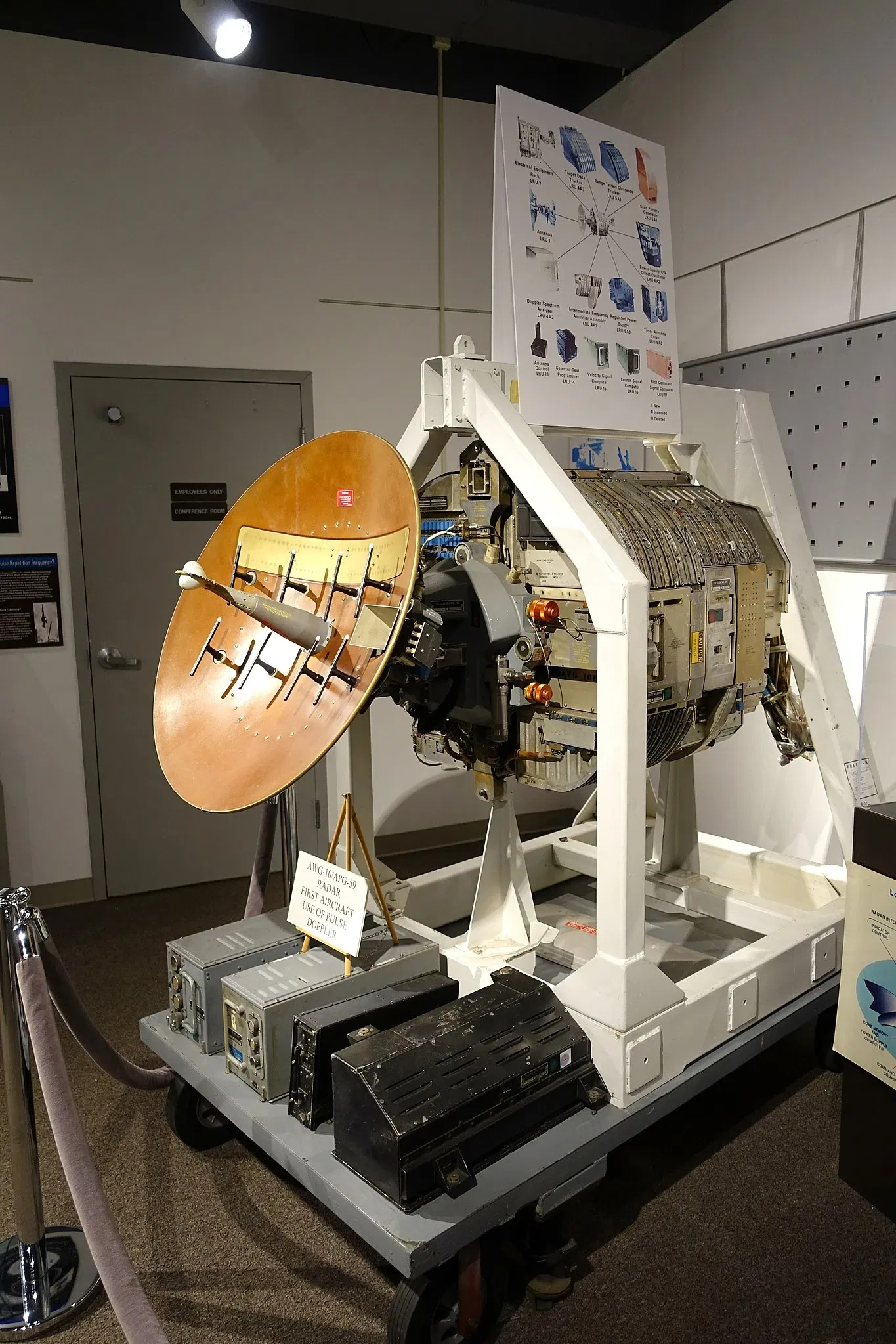 National Electronics Museum