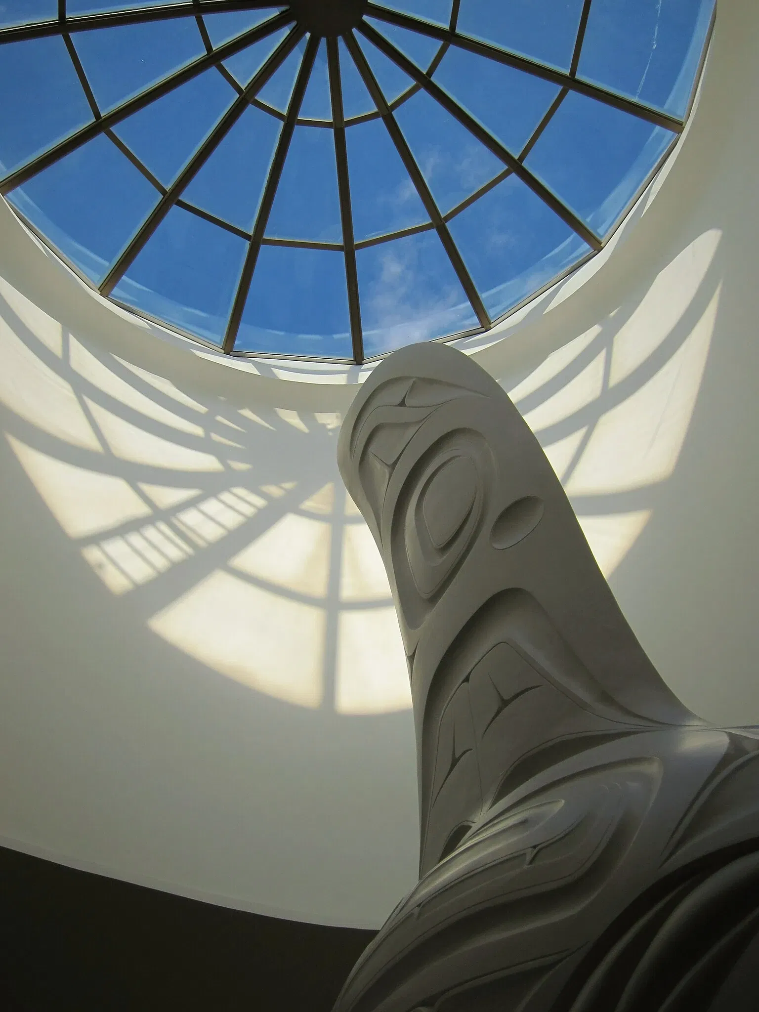 Canadian Museum of History