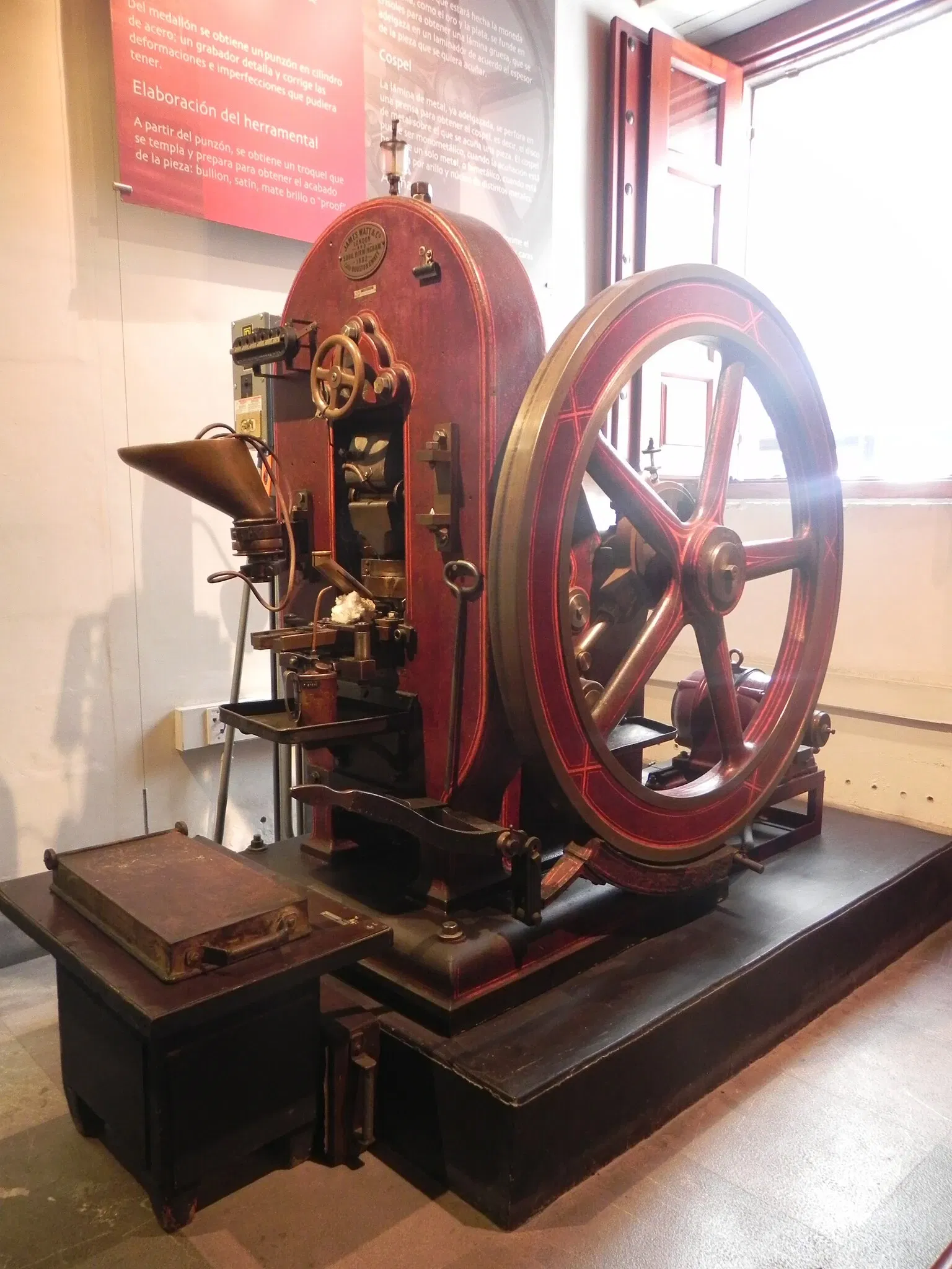 Interactive Museum of Economics