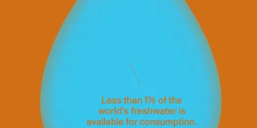 Presión del agua: Diseñar para el futuro