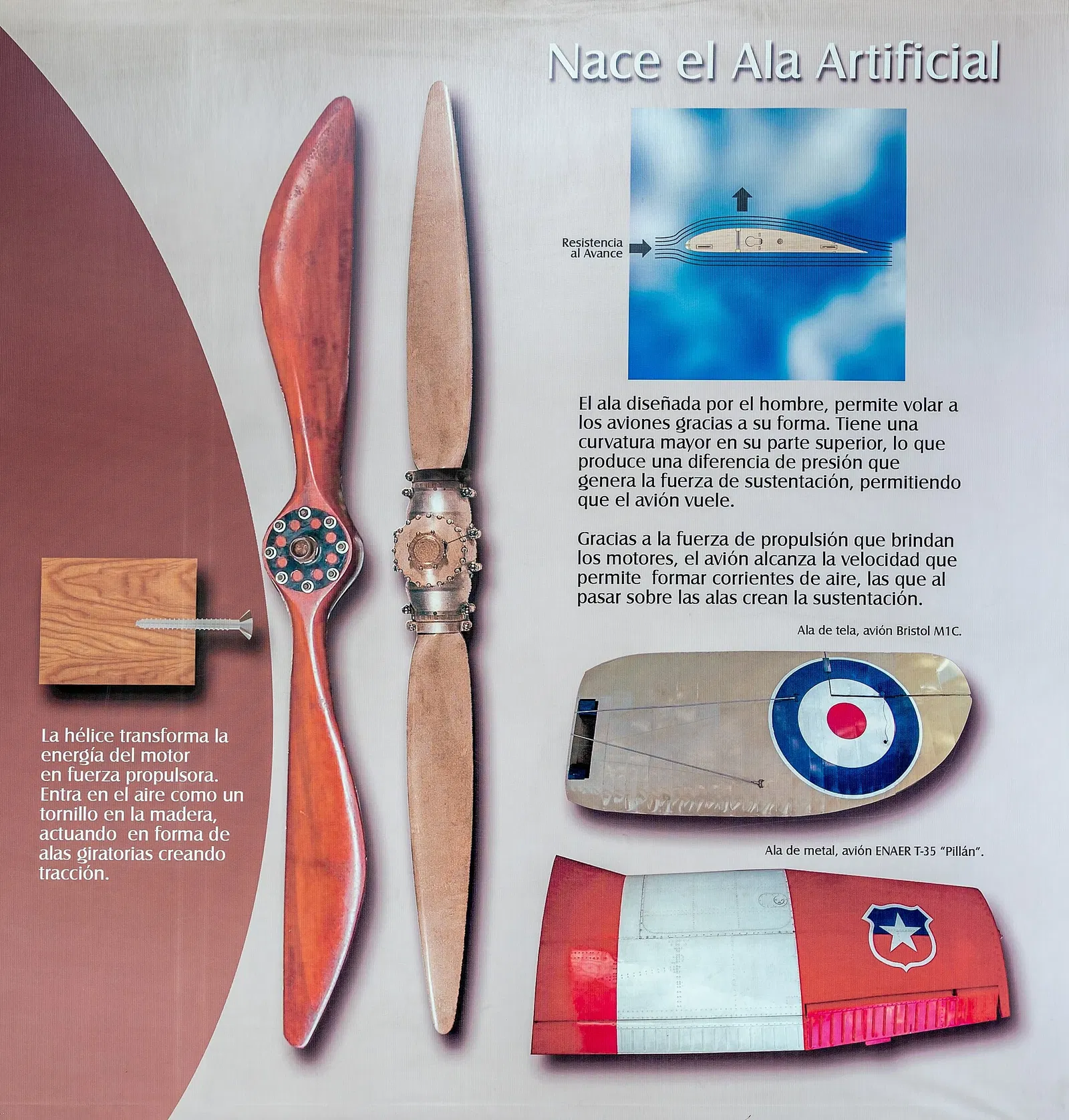 Museo Nacional Aeronáutico y del Espacio