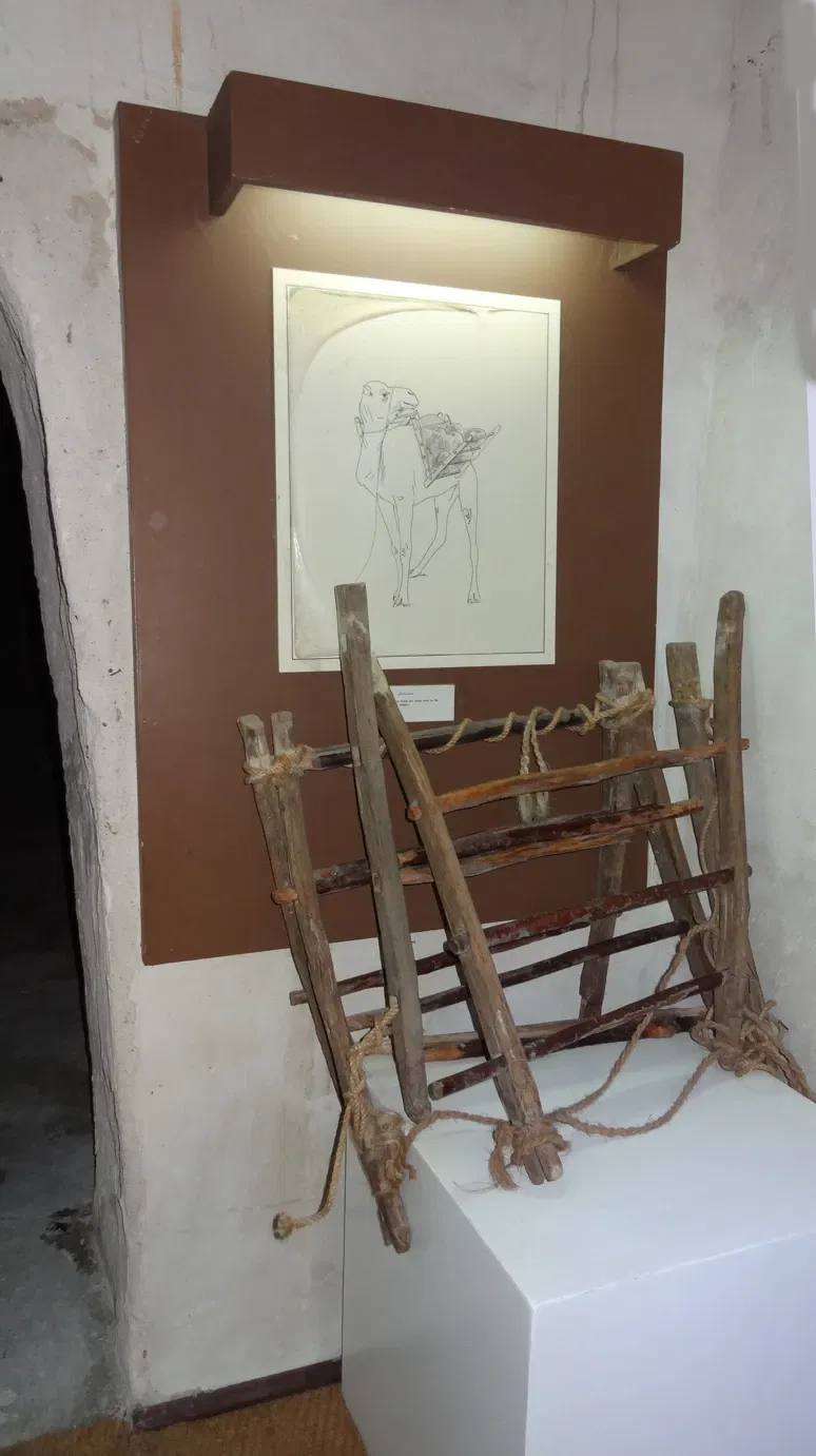 National Museum of Ras al Khaimah